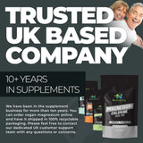 Magnesium Chloride Nutrality