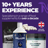 Optimal Evening Support Nutrality