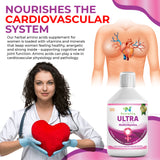 Ultra Multivitamins For Women Nutrality