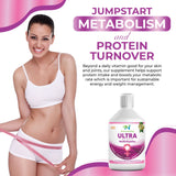 Ultra Multivitamins For Women Nutrality