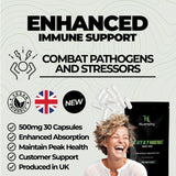 Glutathione Nutrality