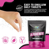 Apigenin Nutrality