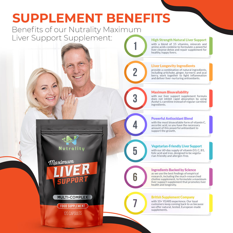 Liver Support Supplements